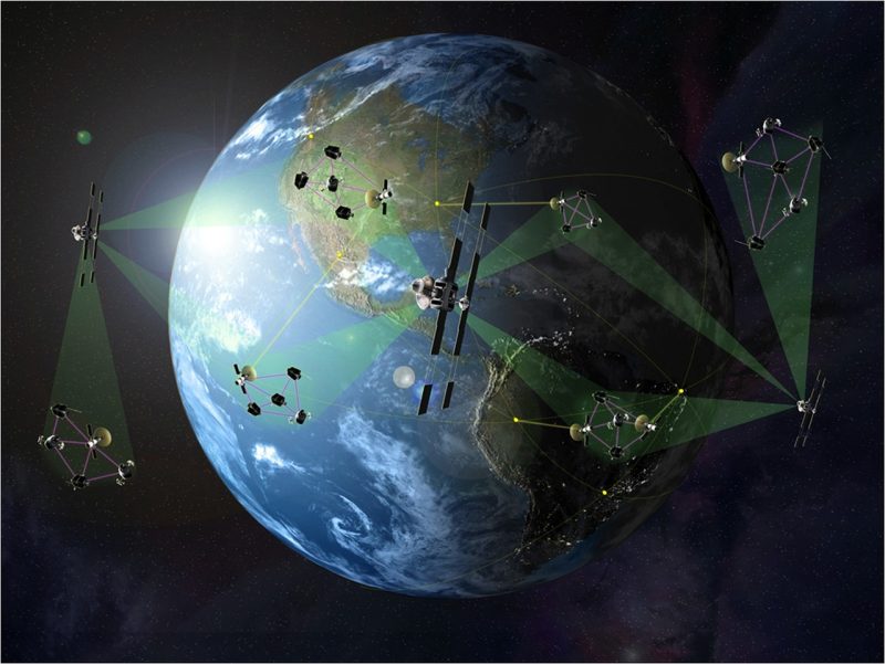 Satellitengeodäsie