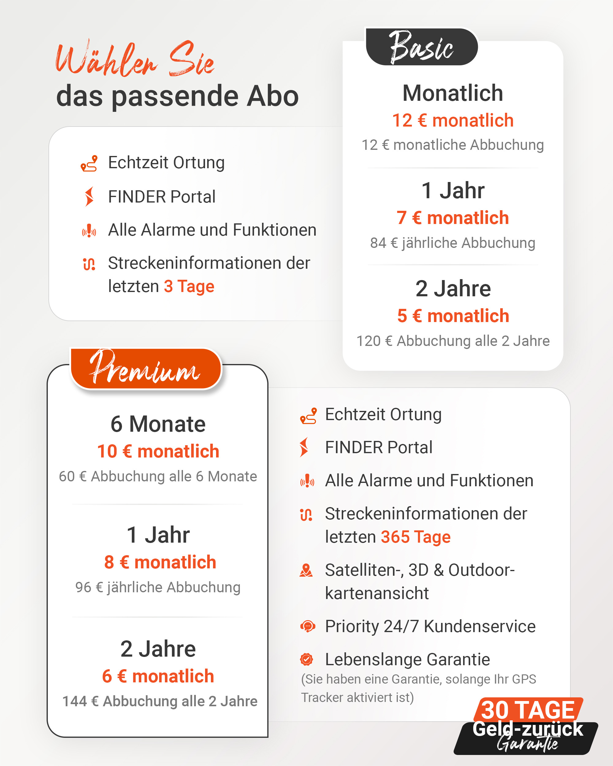 FINDER Portal Abonnement Basic und Premium PAJ GPS Tracker Mobile